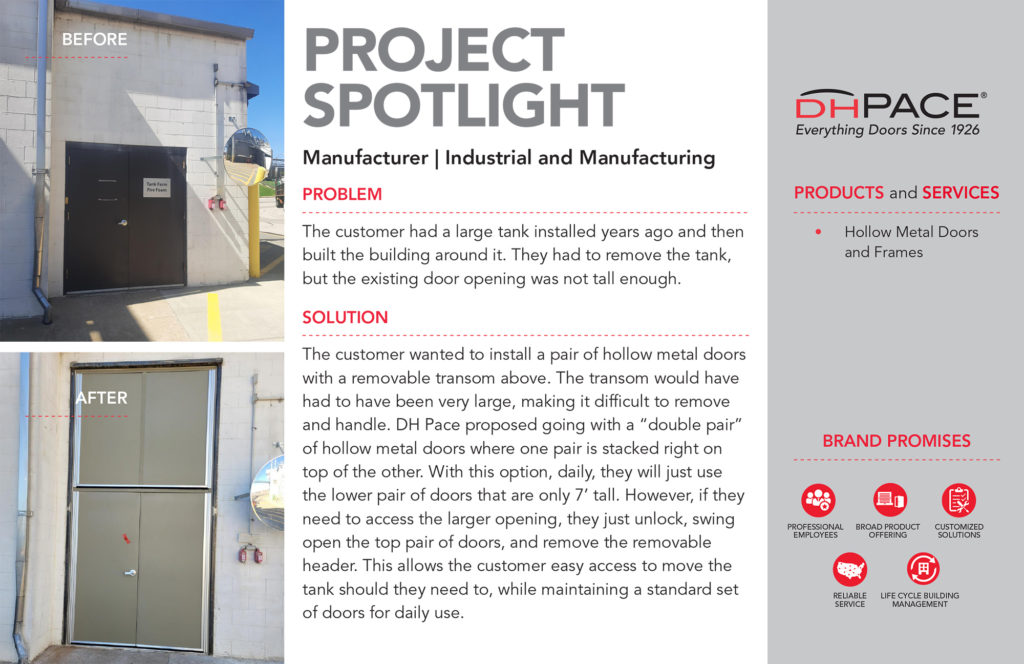 Project Spotlight on Manufacturing